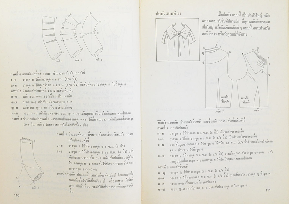 ตำราเรียนตัดเสื้อสตรี ฉบับมาตรฐานสากล