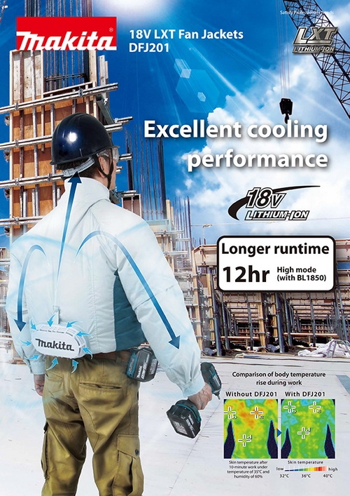 MAKITA DFJ 201ZL เสื้อแจ็คเก็ต+พัดลม 18V