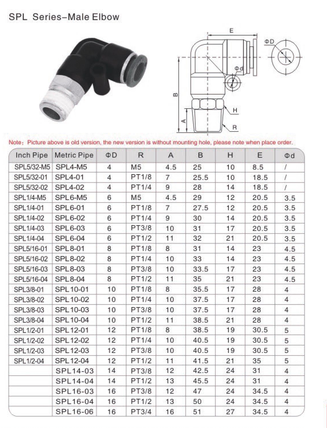 SPL - ข้อต่องอ เสียบสายลม เกลียวนอก SPL