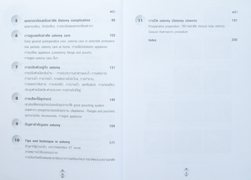 ทวารเทียม หรือ ทวารใหม่ (ขายตามสภาพ)