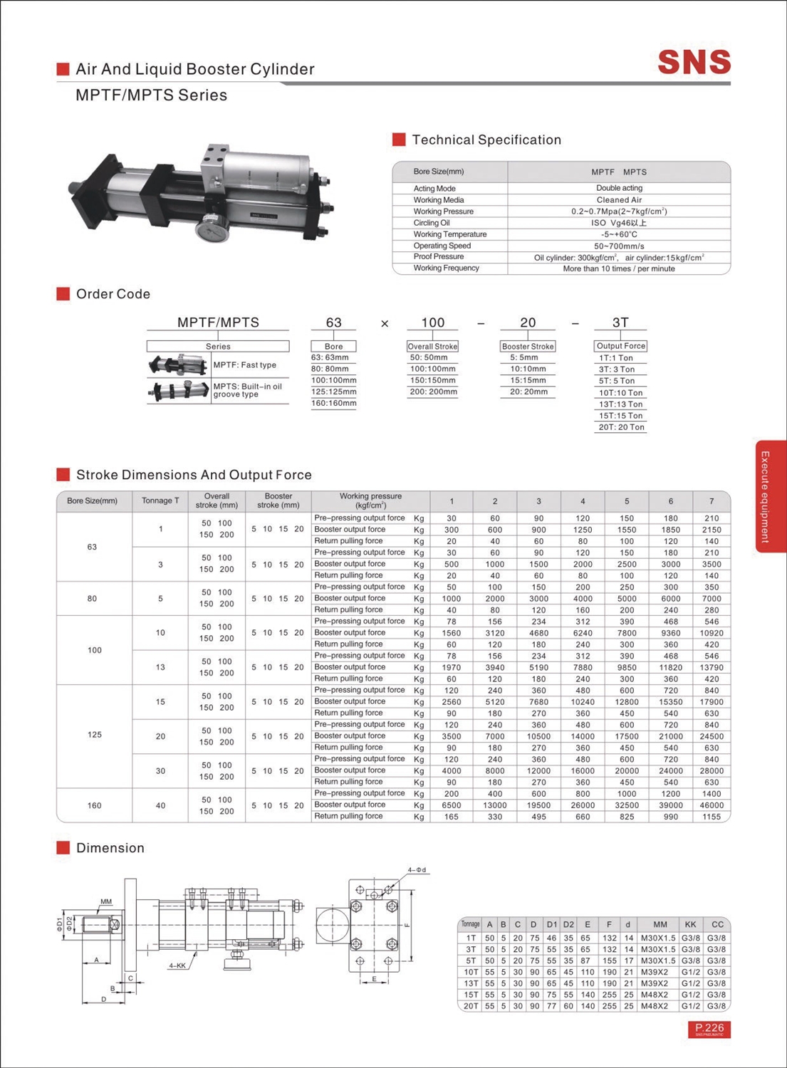 MPTF - กระบอกลม MPTF