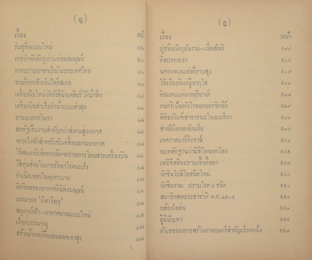 แว่นขยายโลก