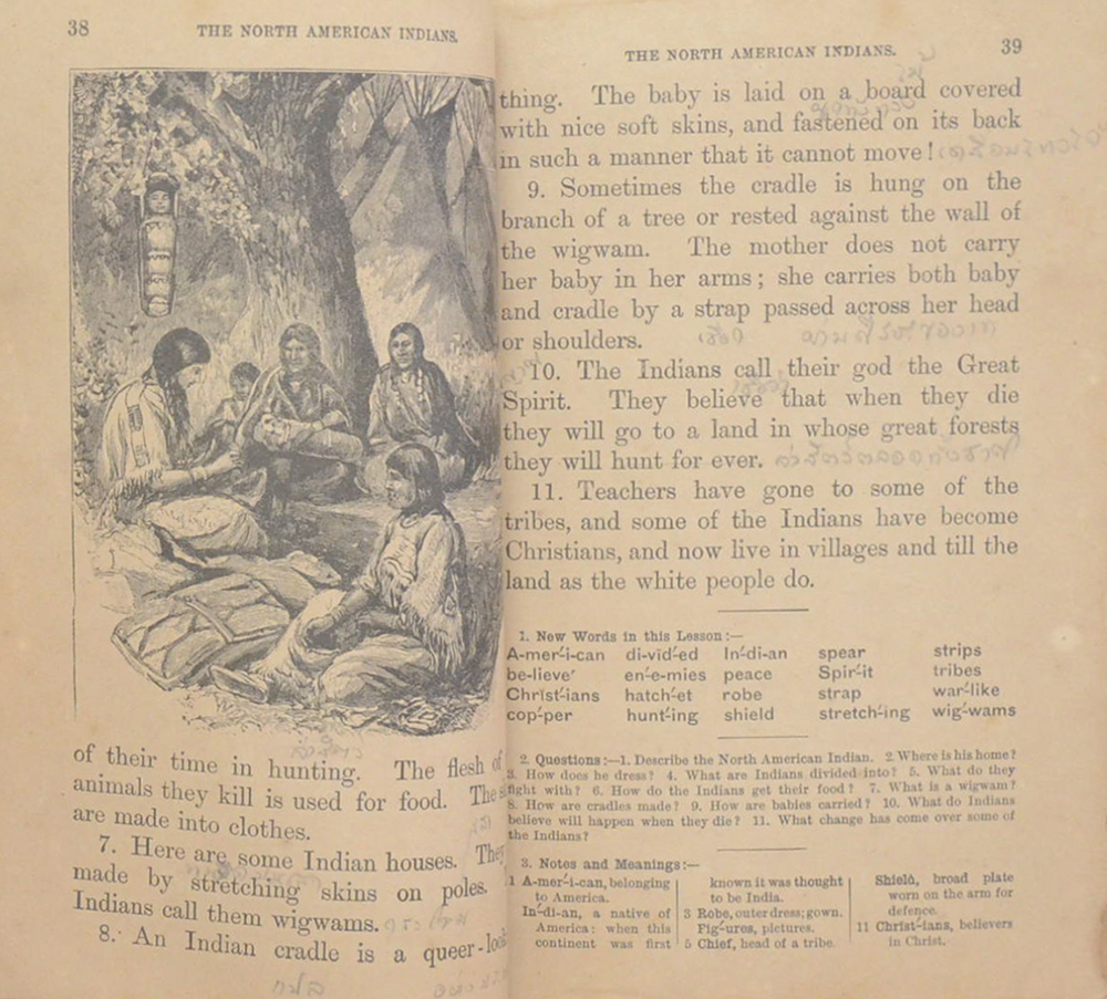 THE ROYAL STAR READERS No. 2 (ขายตามสภาพ)