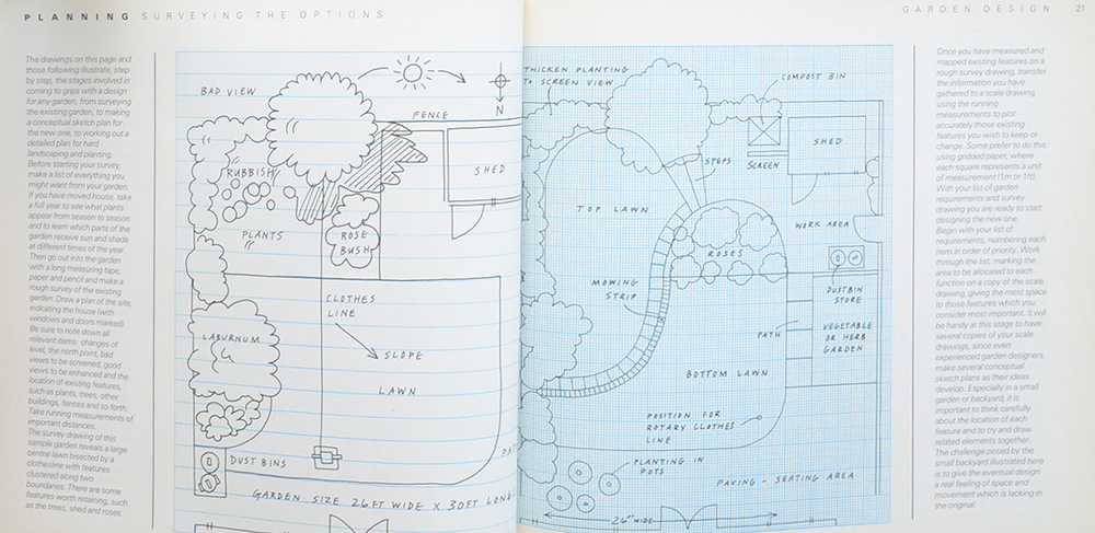 SMALL GARDENS AND BACKYARDS