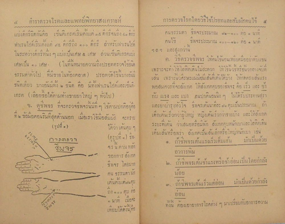 วิธีตรวจโรคและแพทย์พิทยาสงเคราะห์ (ขายตามสภาพ)