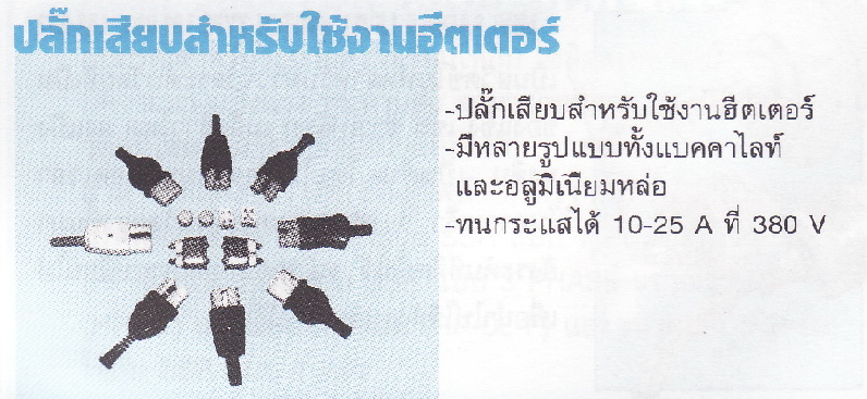 Plug and Connector - ปลั๊กเสียบสำหรับใช้งานอีตเตอร์