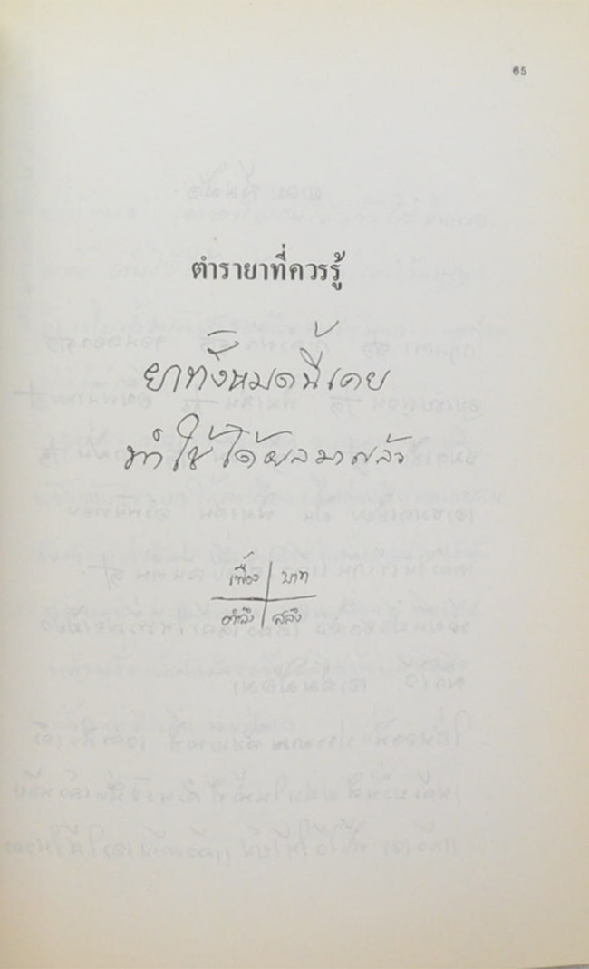 พันโท กิ่ง โกมลฤทธิ์ (ตำรายาที่ควรรู้)