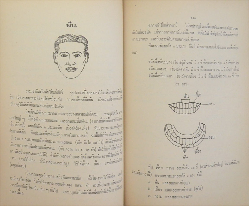 นางอรุณ พูลสวัสดิ์ (โหงวเฮ้ง-ตำราอาหาร)