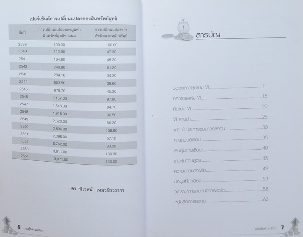 เล่นหุ้นตามเซียน