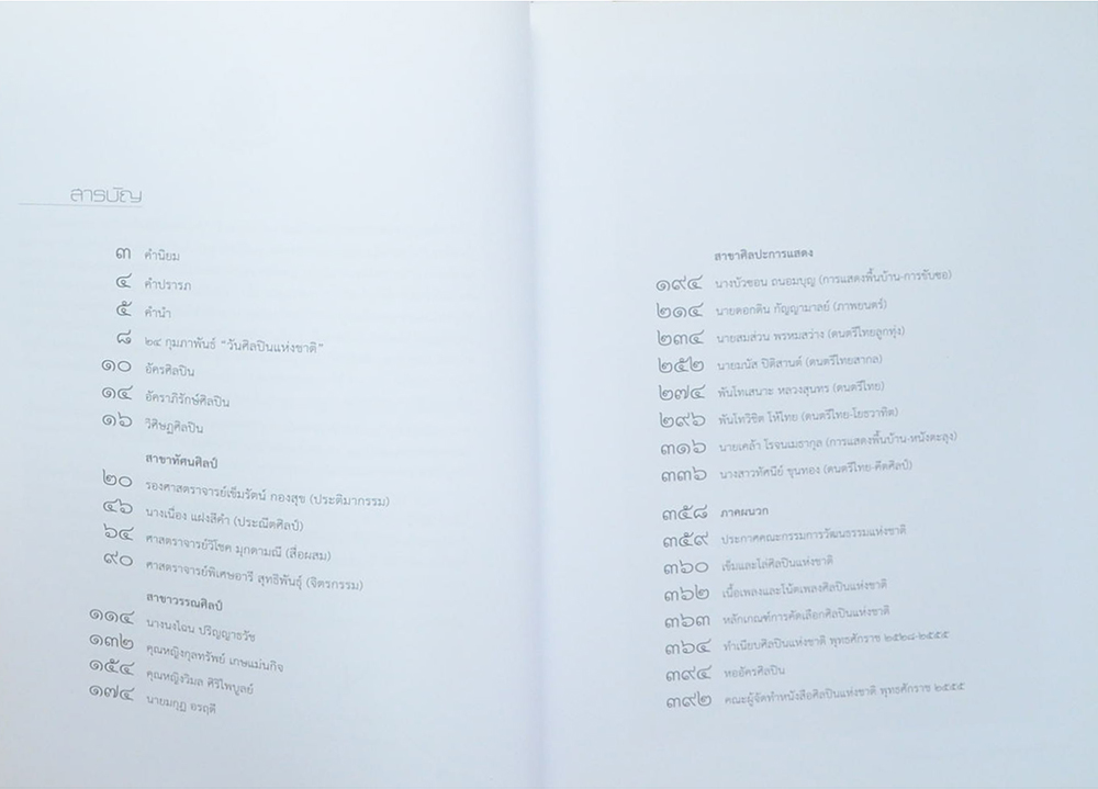 ศิลปินแห่งชาติ พุทธศักราช 2555 (ขายตามสภาพ)