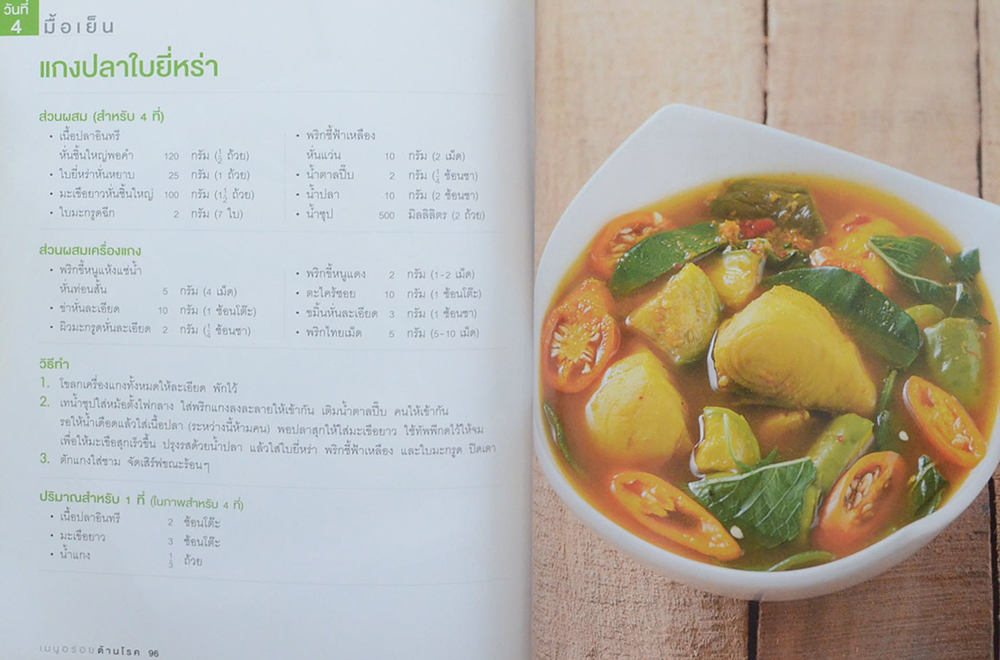 พลเอก ภานุมาต สีวะรา (เมนูอาหารต้านโรค)