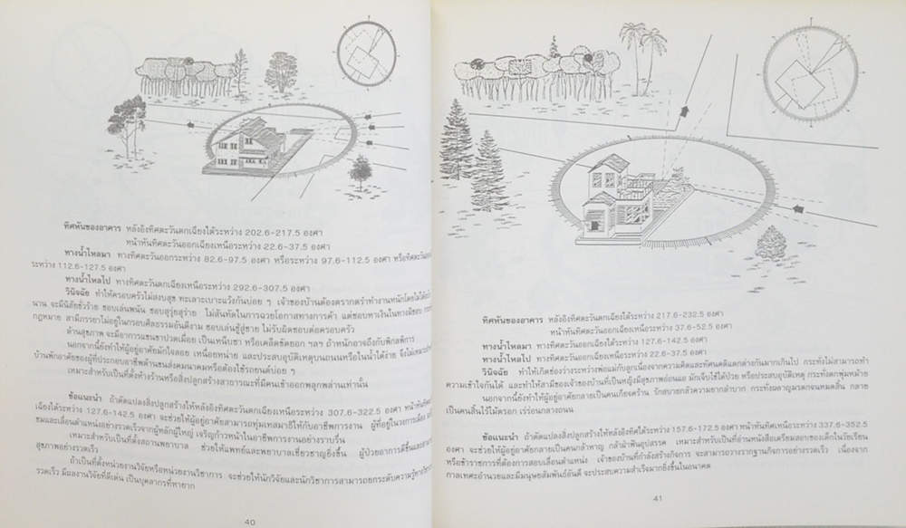 สุดยอดฮวงจุ้ย บ้านแปดทิศ: ทิศตะวันตกเฉียงใต้