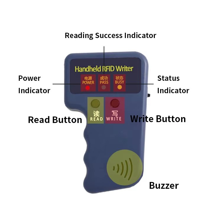เครื่องคัดลอก RFID 125khz T5577, CET5200, EM4305