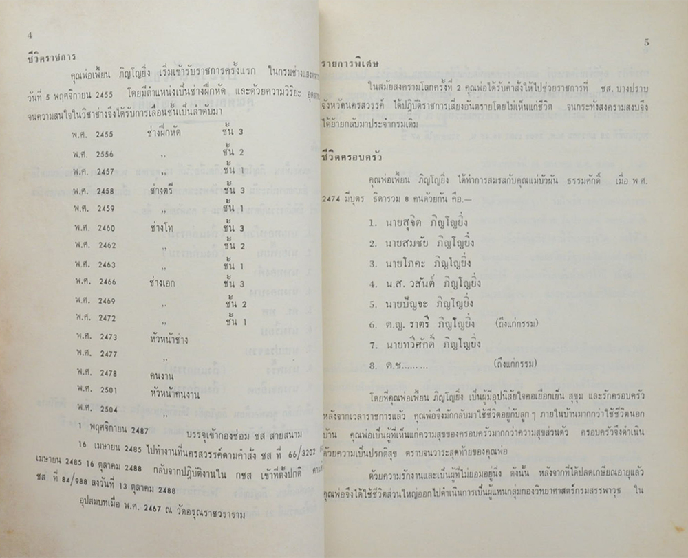 นายเพี้ยน ภิญโญยิ่ง (การชุบโลหะ)