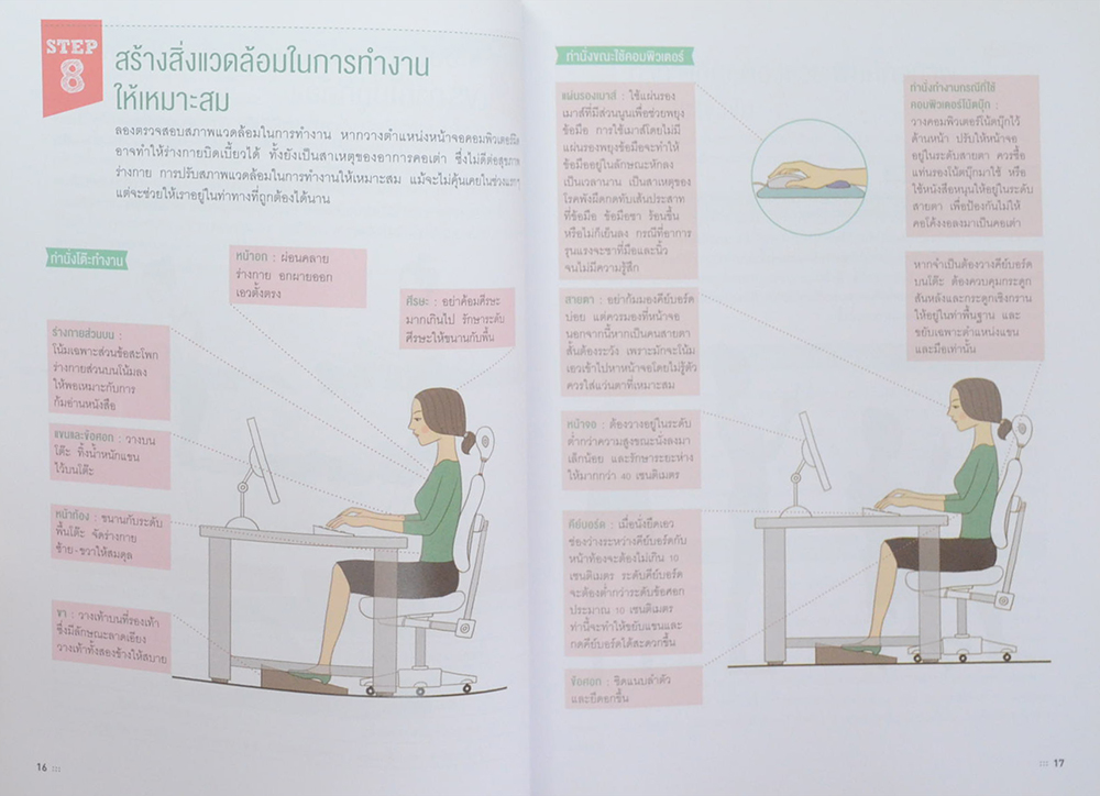 2 สัปดาห์ ปรับรูปร่าง สร้างสมดุล