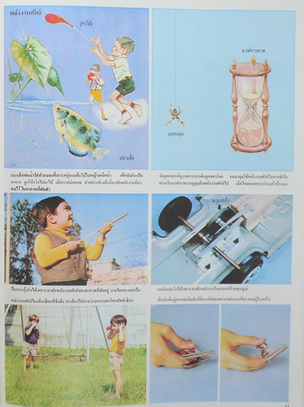 ขุมทรัพย์ความรู้สำหรับเด็ก พลังงานและอีเล็กโทรนิคส์