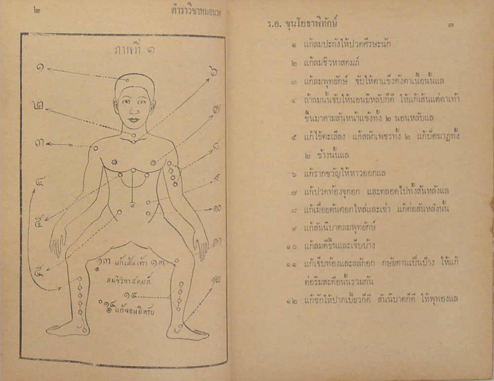 ตำราแพทย์แผนโบราณ ว่าด้วย วิชาหมอนวด