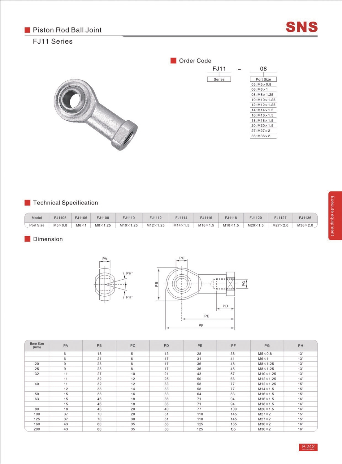 EJ - อายจ๊อยส์ EJ