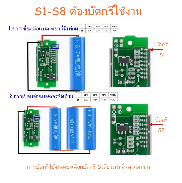 โมดูล วัดความจุแบตเตอรี่ Lithium Battery Li-po Li-ion (สีน้ำเงิน)