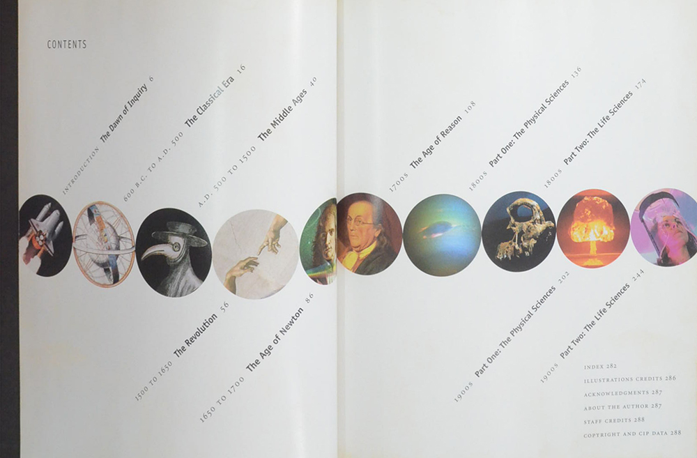 MILESTONES OF SCIENCE