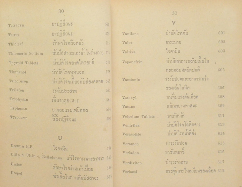 โอสถนิเทศ (แนะนำยารักษาโรคปัจจุบัน) (ขายตามสภาพ)