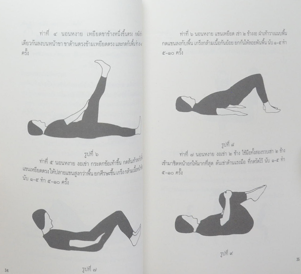 นายศรีสวัสดิ์ โตษยานนท์ (ความรู้เรื่องโรคต่างๆ)