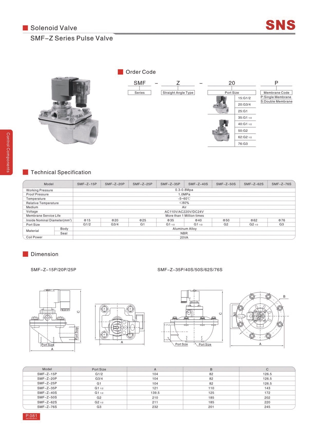 SMF-Z Valve - โซลินอยด์วาล์ว SMF-Z