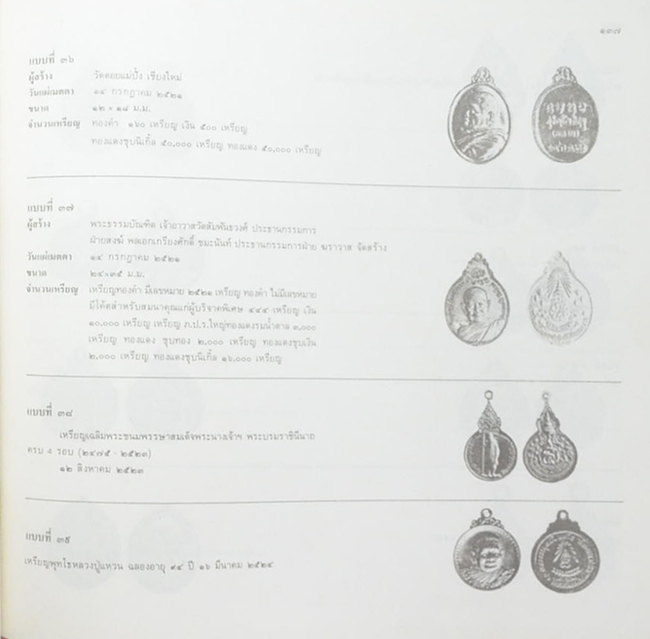 หลวงปู่แหวน สุจิณฺโณ