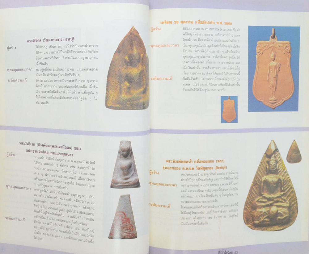 ศิลปะพระเครื่อง ปีที่ 2 ฉบับที่ 8 มกราคม 2539