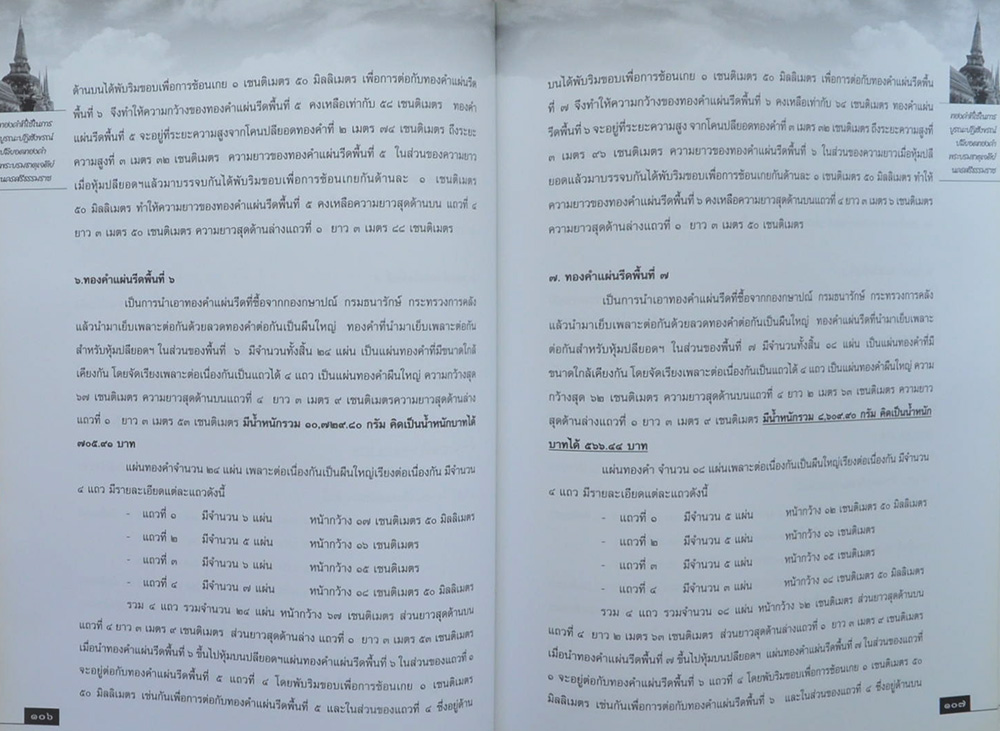 ทองคำที่ใช้ในการบูรณะปฏิสังขรณ์ปลียอดทองคำพระบรมธาตุเจดีย์นครศรีธรรมราช