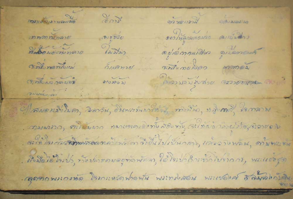 สมุดข่อยโบราณ (ขายตามสภาพ)