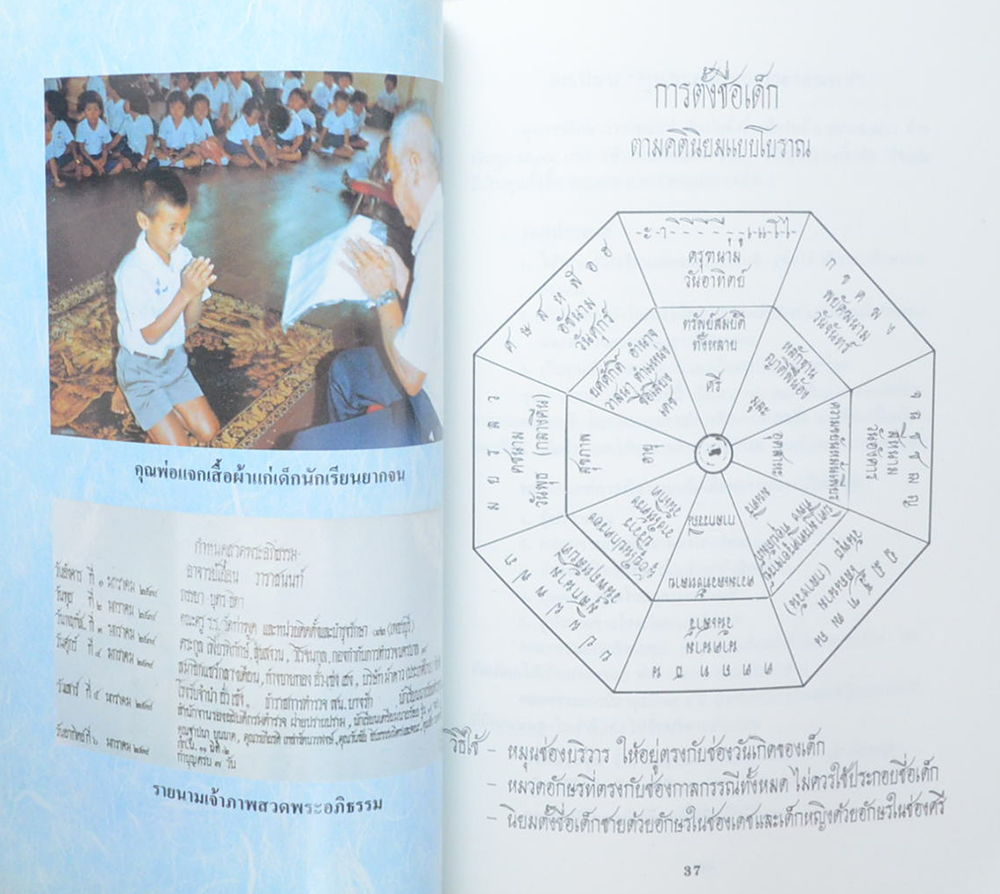 นายเอื้อน วาราชนนท์ (พินัยกรรม)