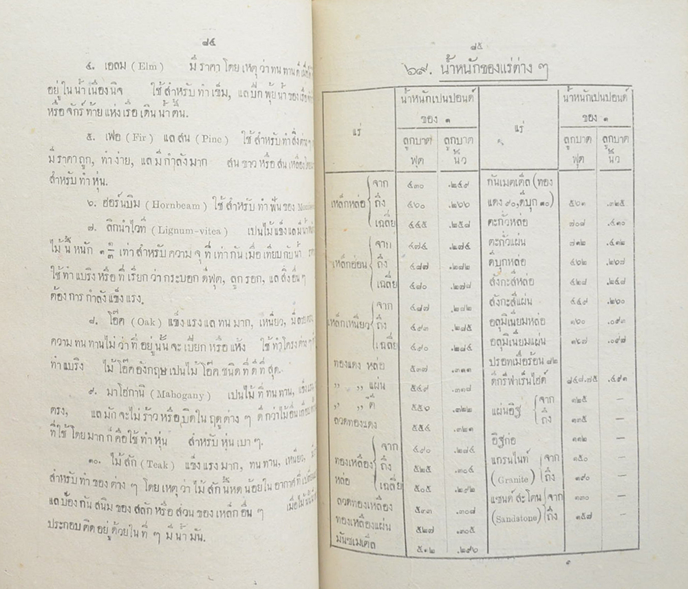 นาวิกศาสตร์