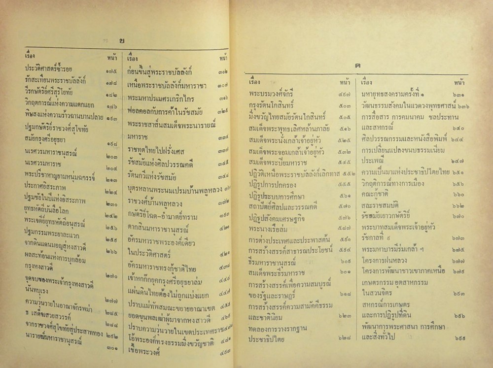 มหาราชชาติไทย