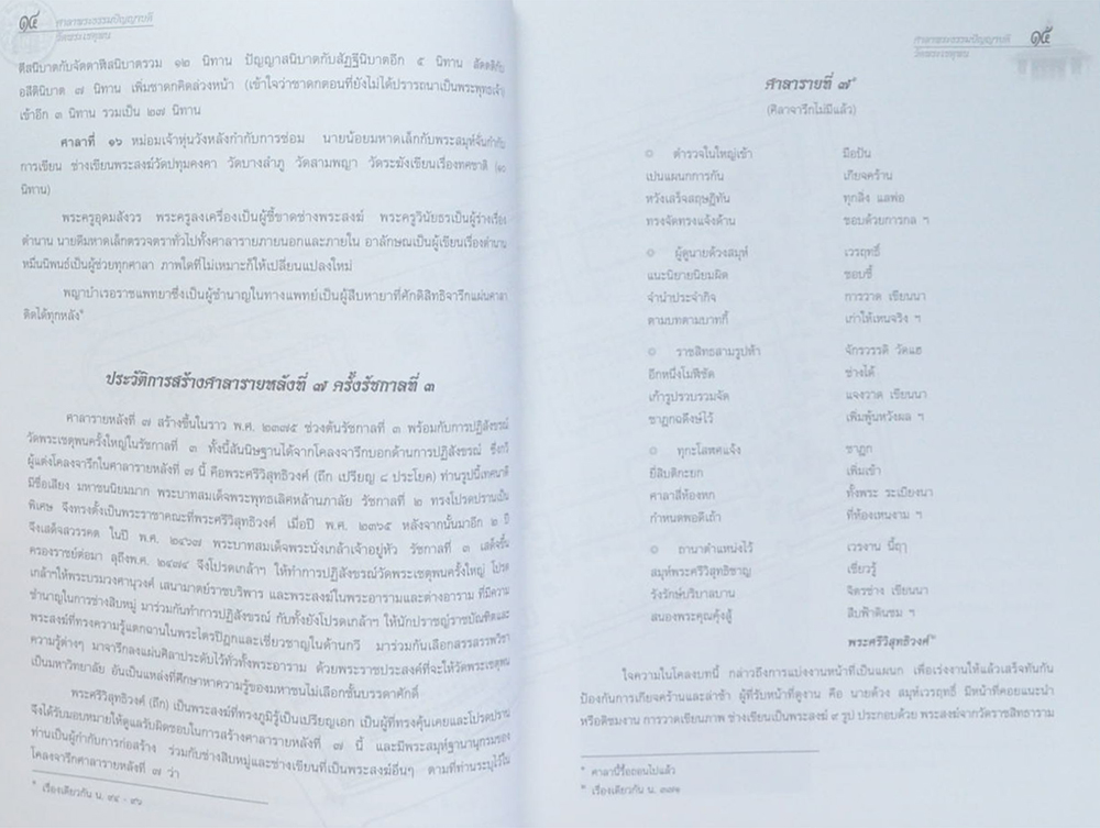 ศาลาพระธรรมปัญญาบดี (ขายตามสภาพ)