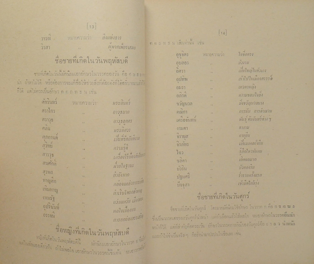 นามานุกรม (สำหรับตั้งชื่อ)