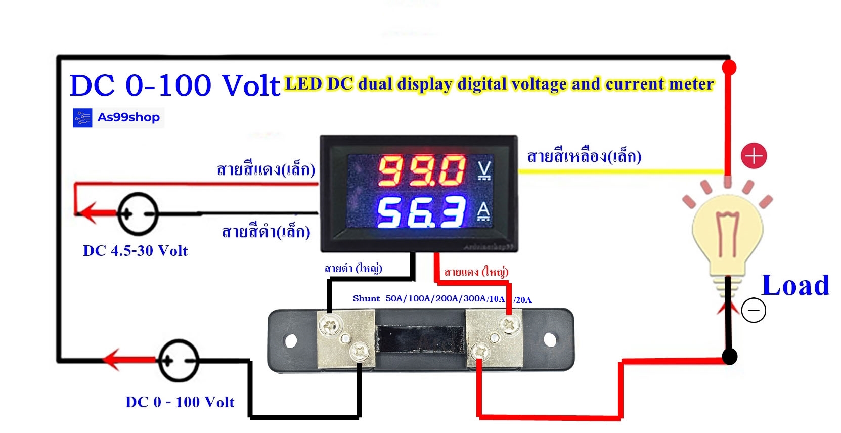 300A Shunt Resistor ตัวต้านทานชันต์ (R-Shunt)