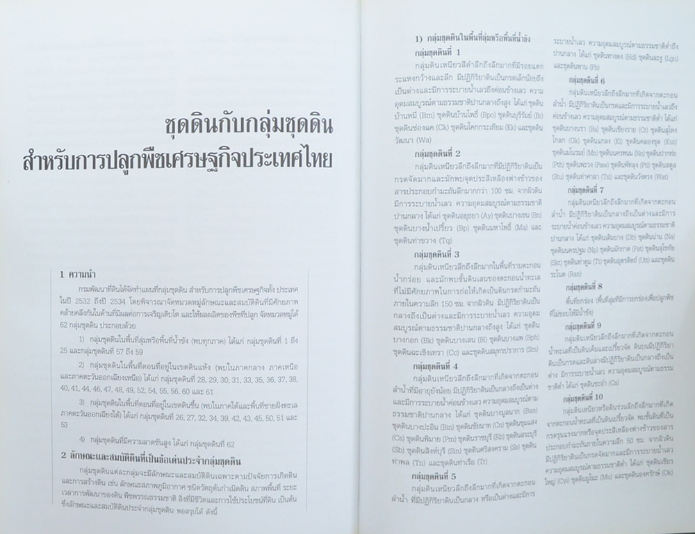 ดร.บรรเจิด พลางกูร (บทความวิชาการด้านการพัฒนาที่ดิน)