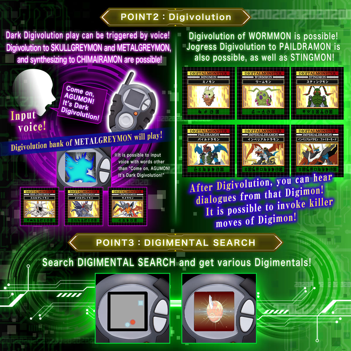 Digimon Adventure 02 - Super Complete Selection Animation D-3(Ichijouji Ken Black Version) ดิจิไวซ์ ดิจิมอนแอดเวนเจอร์ 02 อิจิโจจิ เคน [Bandai Premium Limited Edition][LOT JP]