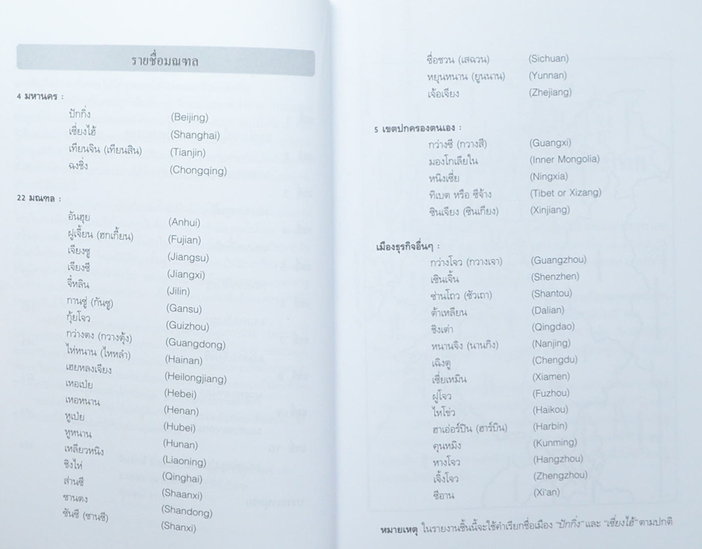 หนึ่งมณฑล หนึ่งประเทศ ภาพรวมเศรษฐกิจจีน อีก 9 มณฑล (ขายตามสภาพ)