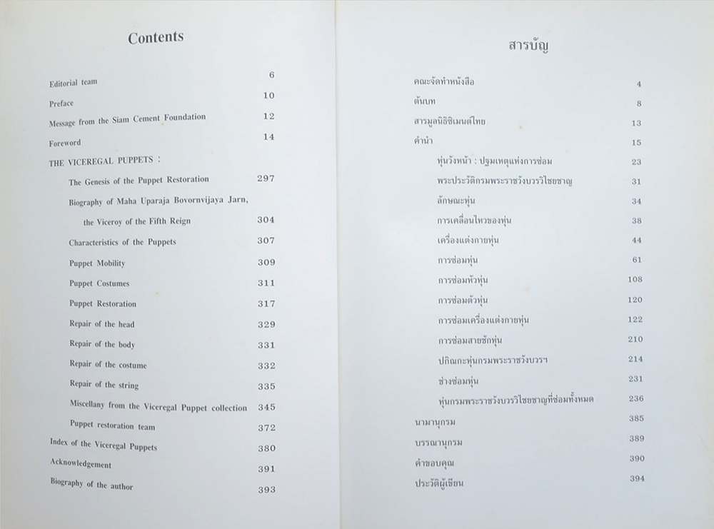 หุ่นวังหน้า