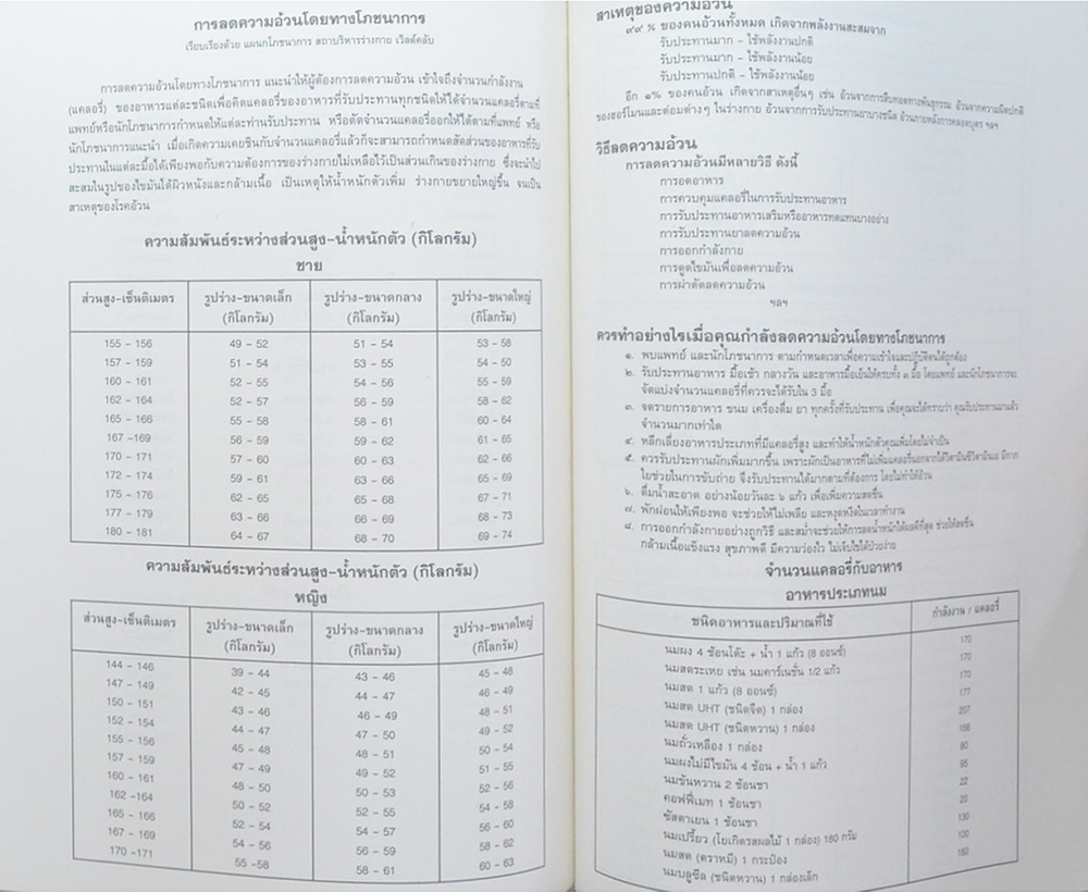 พ.ต.อ. สุนทร วงศ์โสภา (การลดความอ้วนโดยทางโภชนาการ)