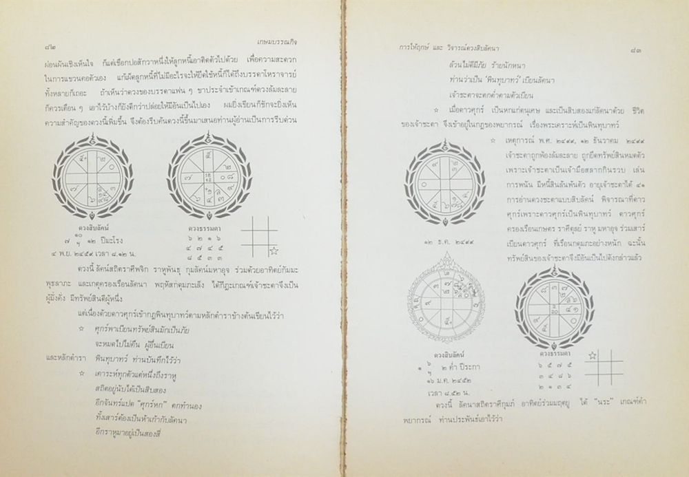 การให้ฤกษ์และวิจารณ์ดวงสิลลัคนา