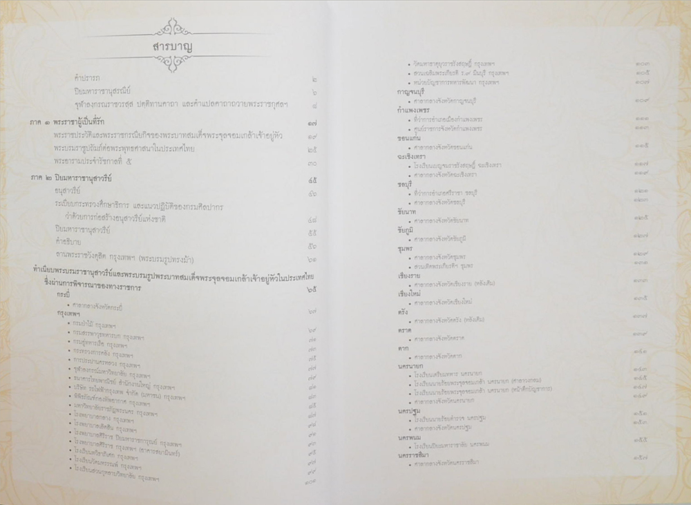 ปิยมหาราชานุสาวรีย์