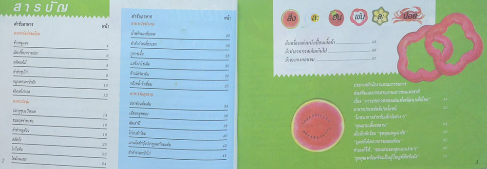 แม่บ้านที่รัก เล่ม 33 ม.ค.-เม.ย. 2533