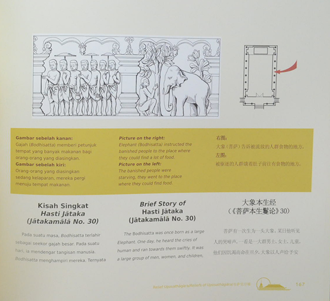 VIHARA JAKARTA DHAMMACAKKA JAYA (2 ภาษา / พร้อมกล่อง)