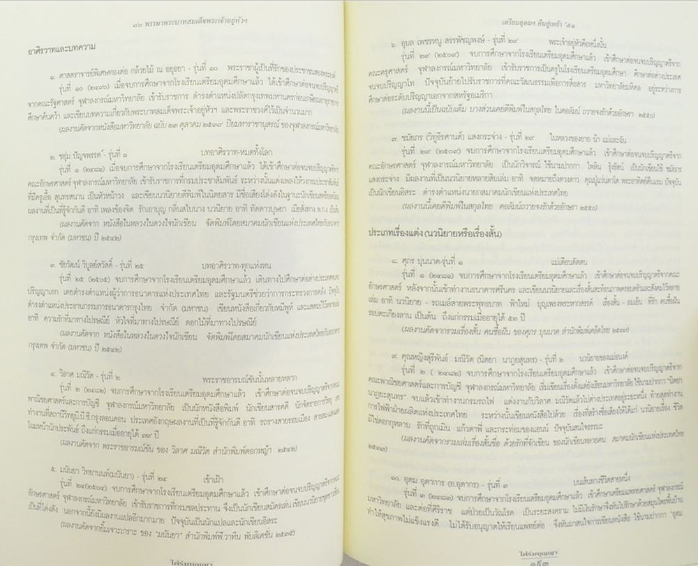 ใต้ร่มบุญญา