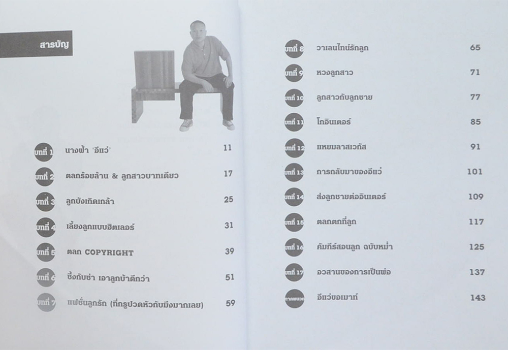 นางฟ้าของหม่ำ