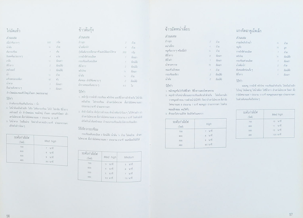 MICROWAVE COOK BOOK TURBORA