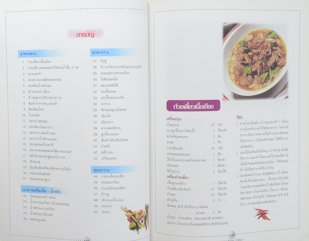 พ.ต.อ.ทินภัทร กำลังเอก (หนึ่งในปัจจัยสี่ อาหาร)